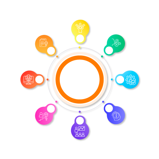 What makes us different